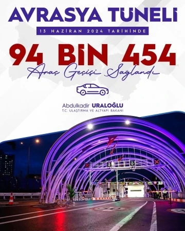 Bakan Uraloğlu: “94 bin 454 birim araç sayısı ile Avrasya Tüneli’nde yeni trafik rekoru kırıldı”
